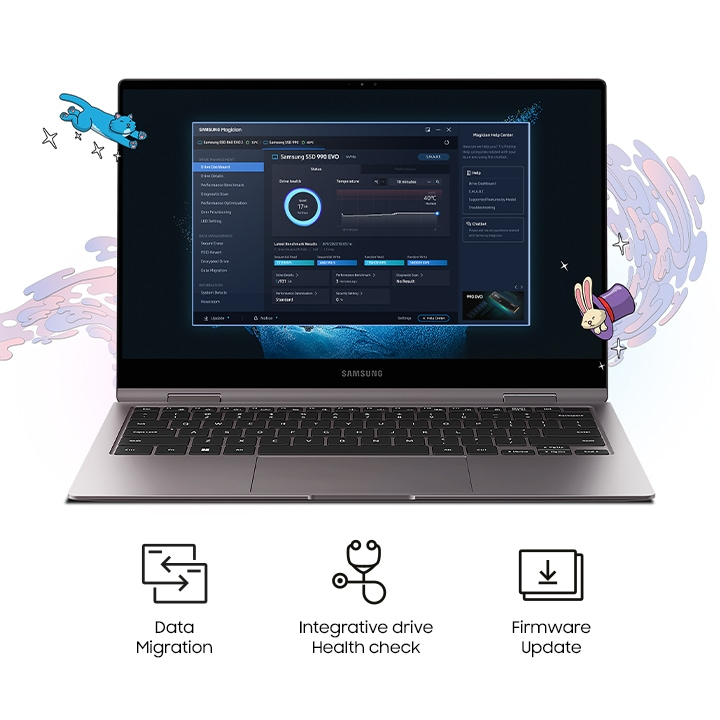 Samsung magician software is running on the PC screen. Below that, the three core functions Firmware update, Performance optimization, and Encrypted drive are indicated in text and icons